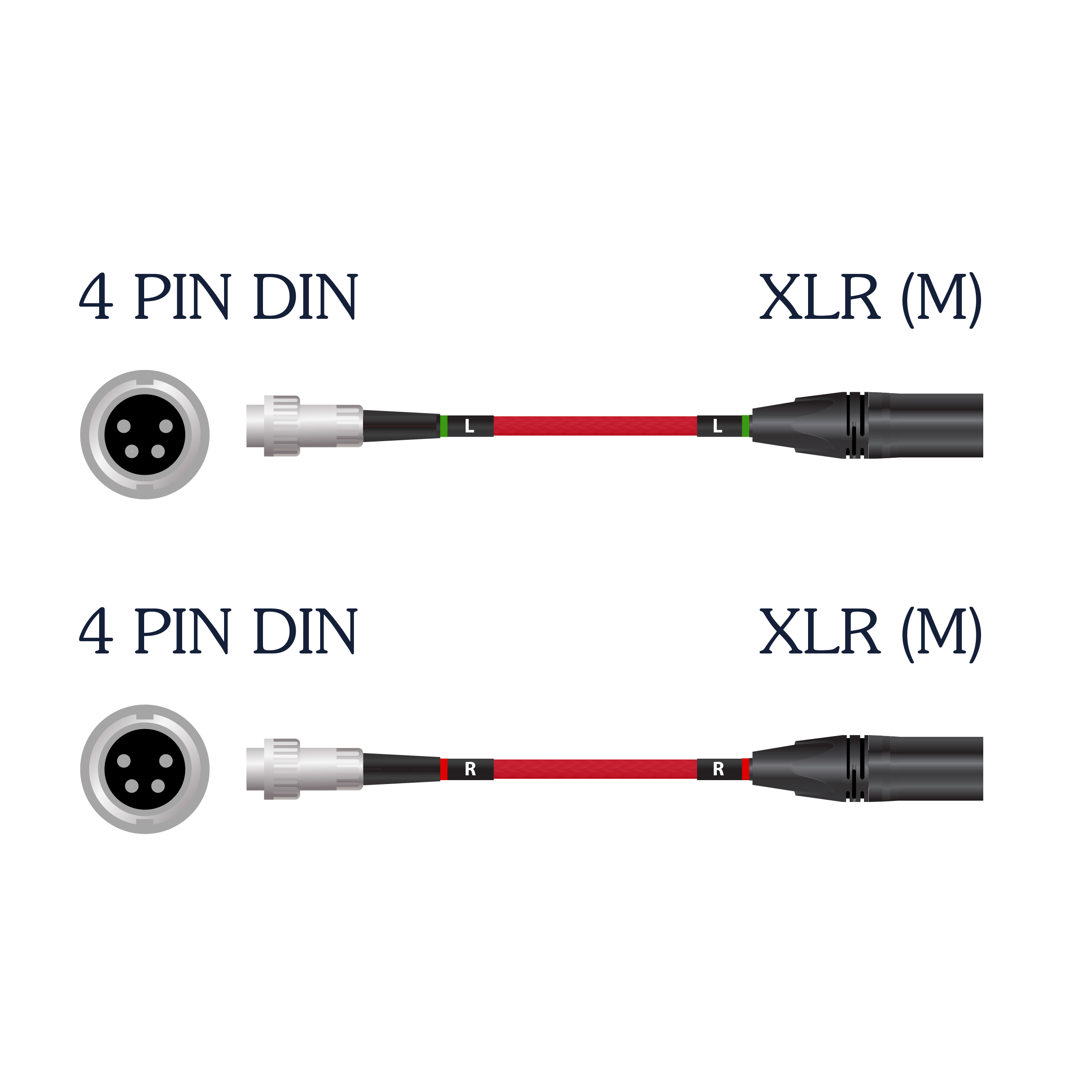 Nordost Red Dawn Specialty Cables